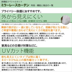 画像8: 【送料無料】高機能スペシャルセット 1級(2級)遮光防炎加工カーテンとミラーレース 規格サイズ【受注生産A】
