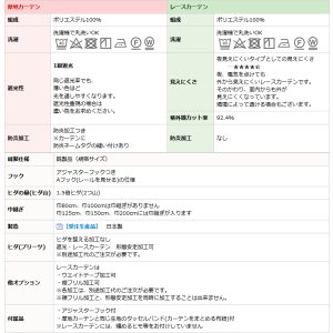 画像19: 【送料無料】カーテンセット 1級遮光カーテン「クルールセット」5265 防炎加工 無地 35色 と遮熱断熱UVカットミラーレース 175サイズ カーテン 遮光 1級 遮熱 断熱 保温 防炎カーテン【受注生産A】