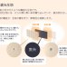 画像6: 【送料無料】遮光 1級 2級「ケネス」5365 ストライプ柄 175サイズ カーテン 二重織り 遮光 遮熱 断熱 保温 クラシカル【受注生産A】 (6)