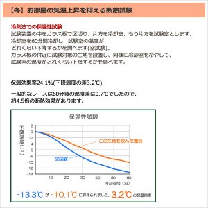 画像6: ★送料無料 レースカーテン ミラー 30サイズ アウトレット 夜でも見えにくい 断熱 遮熱 UVカット ミラーレース ミラーカーテン 「チャーター」4297ホワイト 幅100cm2枚組 幅150・200cm1枚入り お得サイズ 幅100・150・200センチ【在庫品】