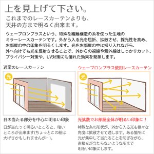 画像3: 【送料無料】ミラーレースカーテン4243 採光性アップ お部屋明るく 夜も見えにくいUVカットウェーブロン+ イージーオーダー　1枚入り【受注生産A】