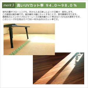 画像6: ★【送料無料】夜も外から見えにくい・断熱省エネ・UVカットカフェカーテン ロフティーズ 巾145ｘ高さ176cm ロングサイズ【在庫品】1枚入