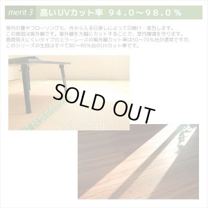 画像6: ★【送料無料】夜も外から見えにくい・断熱省エネ・UVカットカフェカーテン ロフティーズ 巾145ｘ高さ176cm ロングサイズ【在庫品】1枚入