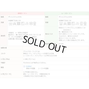 画像14: ★送料無料 アウトレット カーテン 4枚セット 遮光1級 + レース お買い得カーテン4枚組 1級遮光カーテン2枚 レースカーテン2枚 計4枚入り 8366 4250 カーテンセット おしゃれ 既製品 遮光1級 遮熱 断熱 【在庫品】