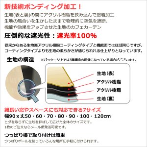 画像2: ★送料無料 カフェカーテン 遮光 ナローサイズ 細幅 遮光1級 遮光率100% 完全遮光生地 断熱 省エネ 防音生地 ボンディング加工 1枚入 5346 巾(幅)90×50cm丈 60cm丈 70cm丈 80cm丈 90cm丈 100cm丈 120cm丈 1級遮光 【在庫品】メール便可(1枚まで)