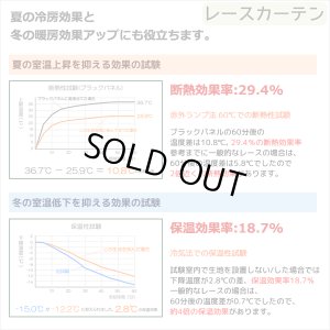 画像11: 送料無料 カーテン セット 遮光1級  + ミラーレース 防炎加工カーテンセット 無地 断熱  + 昼見えにくい UVカット5410 4355 イージーオーダー  厚地1枚+レース1枚 計2枚セット【受注生産A】