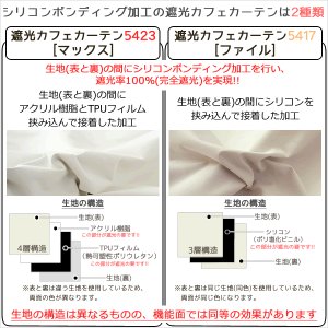 画像3: ★送料無料 カフェカーテン 遮光 1級 遮光率100％ 完全遮光 無地 断熱 遮熱 保温 防寒 シリコンボンディング加工 5423 5417 アイボリー 巾(幅)42 巾(幅)60 巾(幅)90 巾(幅)140 巾(幅)190 1枚入【在庫品】 メール便可(1枚まで)