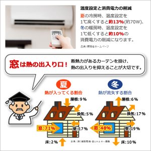 画像9: カフェカーテン オーダー 遮光「ポルカ」防炎加工 カーテンスタイル（上下ポール)素材感がある二重織り遮光1級5089【受注生産A】