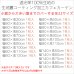 画像2: ★【送料無料】完全遮光・断熱省エネ・防音生地のカフェカーテン 生地裏コーティング 8402 巾60・90・140cm 1枚入 1級遮光【在庫品】 (2)