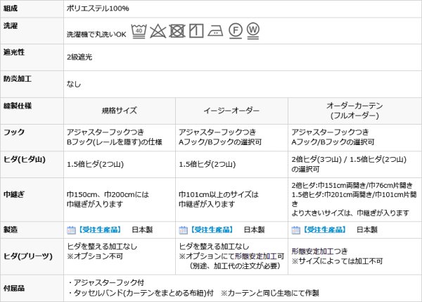 画像13: フレンチカントリー調小花柄2級遮光カーテン5258 オーダーカーテン仕様 1窓単位 【受注生産A】 (13)