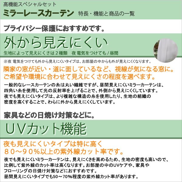 画像8: 【送料無料】高機能スペシャルセット 1級(2級)遮光防炎加工カーテンとミラーレース イージーオーダー 厚地1枚+レース1枚【受注生産A】 (8)
