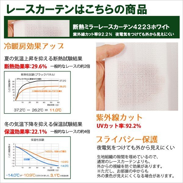 画像11: 【送料無料】URACO(うらこ)カーテンセット 完全遮光 遮光率100% 1級遮光・断熱省エネ・防音カーテンと断熱UVカットミラーレース 規格サイズ【受注生産A】 (11)