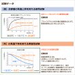 画像7: 遮光カーテン 遮光1級 無地 程よい光沢感 ざっくり風合い 断熱 保温 日本製 おしゃれ 二重織り 5357 EPO(エポ) オーダーカーテン仕様 1窓単位 【受注生産A】 (7)