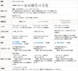 画像11: ★【送料無料】昼間外から見えにくい防炎ミラーレースカーテン「シーサー」4106ホワイト　既製品【在庫品】17l (11)