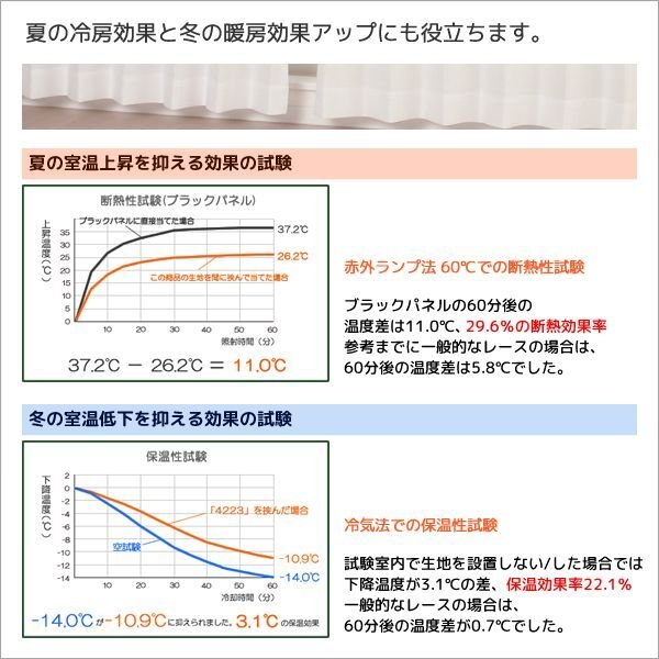画像8: 夜も外から見えにくい断熱UVカットミラーレースカーテン 4223ホワイト イージーオーダー 1枚入り【受注生産A】 (8)