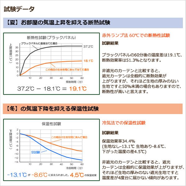 画像13: 遮光カーテン 白 オフホワイト 1級遮光 無地 防炎加工 二重織り シンプル 日本製 おしゃれ 5282オフホワイト イージーオーダー 1枚入り 【受注生産A】 (13)