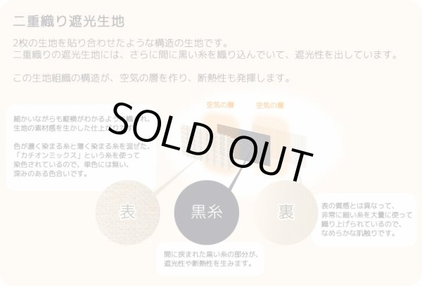 画像2: ★送料無料 カフェカーテン 遮光 目隠し プライバシー保護 おしゃれ プリント柄 巾(幅)140×高さ50・70・90cm丈 1枚入【在庫品】 メール便可(1枚まで) (2)