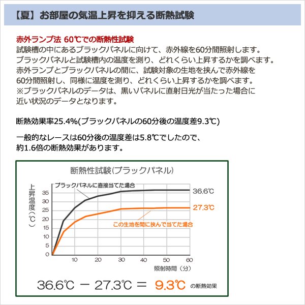 画像5: ★送料無料 レースカーテン ミラー 30サイズ アウトレット 夜でも見えにくい 断熱 遮熱 UVカット ミラーレース ミラーカーテン 「チャーター」4297ホワイト 幅100cm2枚組 幅150・200cm1枚入り お得サイズ 幅100・150・200センチ【在庫品】 (5)