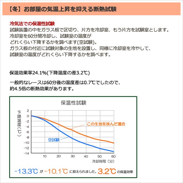 画像6: ★送料無料 レースカーテン ミラー 30サイズ アウトレット 夜でも見えにくい 断熱 遮熱 UVカット ミラーレース ミラーカーテン 「チャーター」4297ホワイト 幅100cm2枚組 幅150・200cm1枚入り お得サイズ 幅100・150・200センチ【在庫品】 (6)