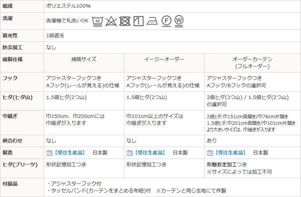 画像12: 形状記憶加工つき 星柄箔プリント1級遮光カーテン 規格サイズ 【受注生産A】 (12)