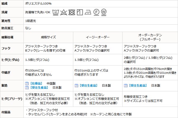 画像16: カーテン 遮光 1級 遮光カーテン 1級 2枚組 無地 二重織り 断熱 遮熱 保温 防寒 5388 断熱カーテン イージーオーダー 1枚入り 【受注生産A】 (16)