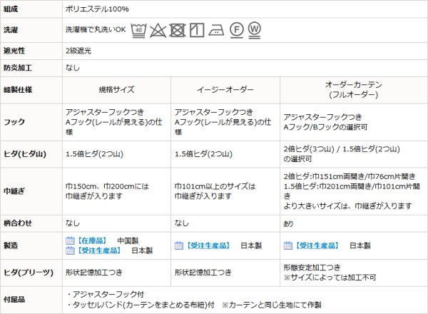 画像15: 遮光カーテン 遮光2級 リーフ柄 葉っぱ柄 北欧調 プリント おしゃれ 形態安定加工 5290 オーダーカーテン仕様 1窓単位 【受注生産A】 (15)