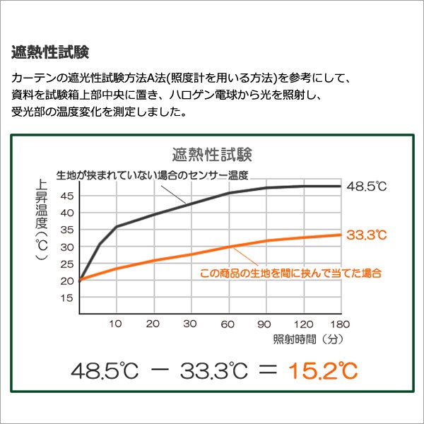 画像4: ★送料無料 レースカーテン ミラー 13サイズ アウトレット 外から見えにくい UVカット 遮熱糸 ミラーカーテン 9034ストライプホワイト 幅100cm2枚組 幅150・200cm1枚入り お得サイズ 幅100・150・200センチ【在庫品】 (4)