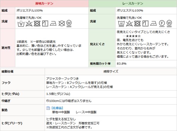 画像14: ★送料無料 アウトレット カーテン 4枚セット 遮光1級 + レース お買い得カーテン4枚組 1級遮光カーテン2枚 レースカーテン2枚 計4枚入り 8366 4250 カーテンセット おしゃれ 既製品 遮光1級 遮熱 断熱 【在庫品】 (14)