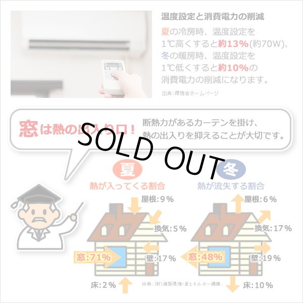 画像6: ★送料無料 アウトレット カーテン 4枚セット 遮光1級 + レース お買い得カーテン4枚組 1級遮光カーテン2枚 レースカーテン2枚 計4枚入り 8366 4250 カーテンセット おしゃれ 既製品 遮光1級 遮熱 断熱 【在庫品】 (6)