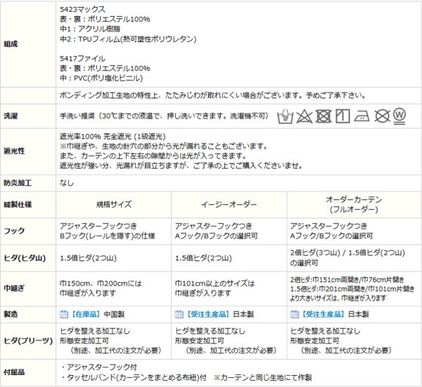 画像16: 1級遮光カーテン カーテン 遮光 1級 遮光率100％ 完全遮光 無地 断熱 保温 5423/5417 規格サイズ 幅100cm2枚組 幅150cm1枚入 幅200cm1枚入 幅80cm1枚入 規格サイズ 【受注生産A】 (16)