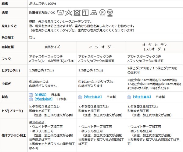 画像13: レースカーテン ミラー マジックミラーレース 昼間外から見えにくくお部屋からは外が見えやすい 遮熱「ソフサン」4361ブラック 黒 イージーオーダー　1枚入り【受注生産A】 (13)