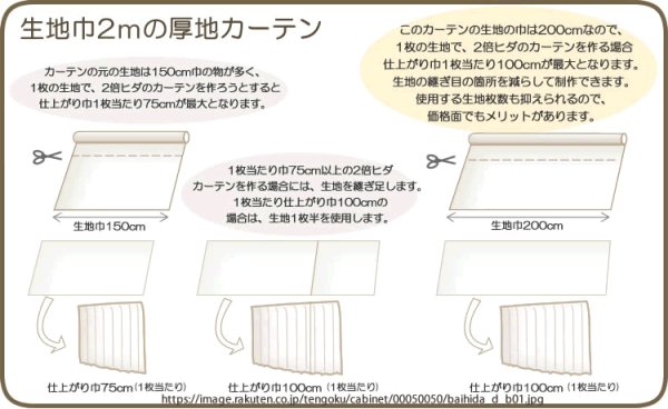 画像7: 2倍ヒダ 防炎加工つきジャガード織り遮光カーテン5373「エリス」　オーダーカーテン仕様　1窓単位【受注生産A】 (7)