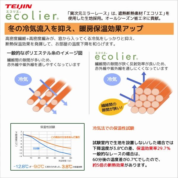 画像13: ★送料無料 カフェカーテン レース ワイドサイズ 横長 幅広 ミラー UVカット率99.5％ 外から見えにくい 断熱 遮熱 保温 はっ水 防カビ加工 浴室 お風呂 4294 巾(幅)190×高さ(丈)50・60・70・80cm 1枚入【在庫品】 メール便可(1枚まで) (13)