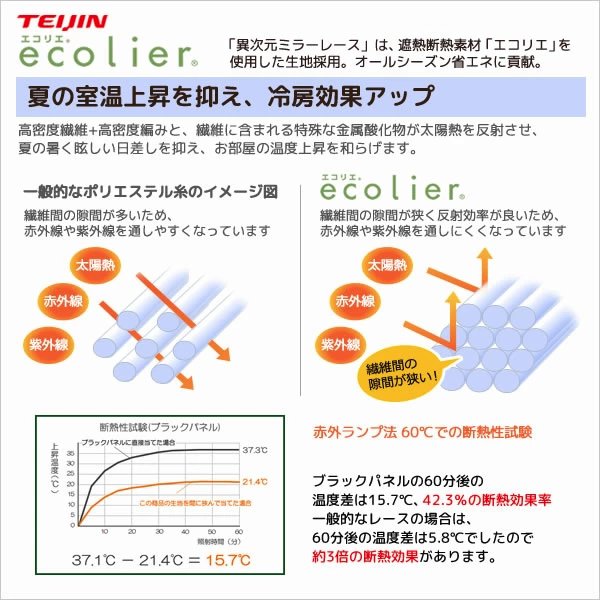 画像12: ★送料無料 カフェカーテン レース ワイドサイズ 横長 幅広 ミラー UVカット率99.5％ 外から見えにくい 断熱 遮熱 保温 はっ水 防カビ加工 浴室 お風呂 4294 巾(幅)190×高さ(丈)50・60・70・80cm 1枚入【在庫品】 メール便可(1枚まで) (12)