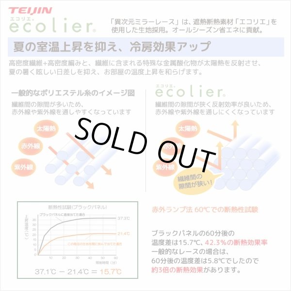 画像10: ★送料無料 カフェカーテン レース ナローロングサイズ 細幅 ミラー UVカット率99.5％ 外から見えにくい 断熱 遮熱 保温 はっ水 防カビ加工 浴室 お風呂 4294 巾(幅)90×高さ176cm丈 1枚入 長いサイズ 【在庫品】 メール便可(1枚まで) (10)