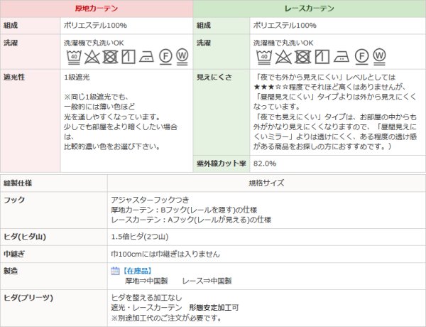 画像18: ★送料無料 カーテン 4枚セット 遮光1級 + レース セット お買い得カーテン4枚組 1級遮光カーテン2枚  レースカーテン2枚 計4枚入り カーテンセット  既製品 遮光1級 遮熱 断熱  5388 9034【在庫品】 (18)