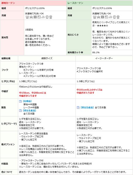 画像18: 送料無料 カーテン セット 遮光1級  + ミラーレース カーテンセット 無地 断熱 遮熱 保温  + 夜見えにくい UVカット 5317ムック 4364エルゴ 規格サイズ 巾100cm厚地2枚+レース2枚　幅80・150・200cm厚地1枚+レース1枚 【受注生産A】 (18)