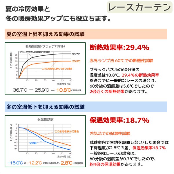 画像11: 送料無料 カーテン セット 遮光1級  + ミラーレース 防炎加工カーテンセット 無地 断熱  + 昼見えにくい UVカット5410 4355 イージーオーダー  厚地1枚+レース1枚 計2枚セット【受注生産A】 (11)