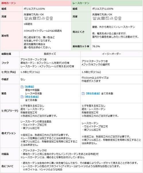 画像16: ★送料無料 防炎加工 カーテン 4枚セット 遮光1級 + レース セット 巾(幅)100cm×高(丈)90・110・120・135・178・185・190・200・210・220cm 遮光カーテン 2枚  レースカーテン 2枚 合計4枚入り カーテンセット 5410 4355【在庫品】 (16)