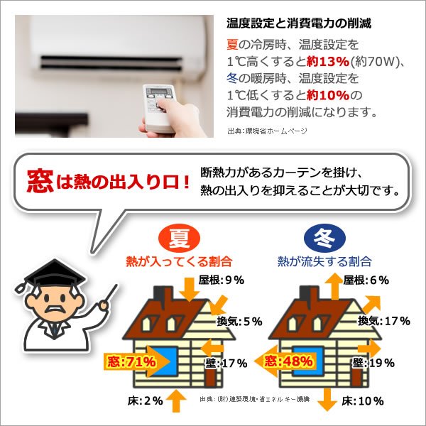 画像9: カフェカーテン オーダー 遮光「ポルカ」防炎加工 カーテンスタイル（上下ポール)素材感がある二重織り遮光1級5089【受注生産A】 (9)