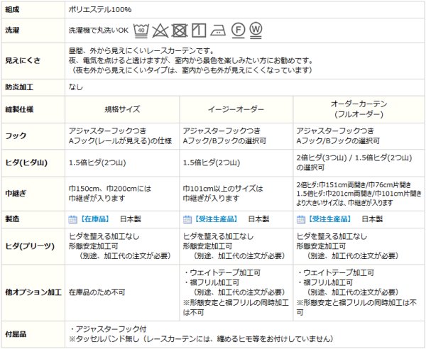 画像10: レースカーテン ミラー 昼間外から見えにくい 波柄ラメストライプ 4329 ホワイト ブルー「トレミー」オーダーカーテン仕様 1窓単位【受注生産A】 (10)
