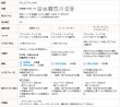 画像8: レースカーテン ボイル トレリス調 刺繍 ホワイト 4335 ホワイト「エイル」オーダーカーテン仕様 1窓単位【受注生産A】 (8)