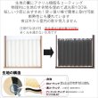 画像3: ★【送料無料】完全遮光・断熱省エネ・防音生地のカフェカーテン 生地裏コーティング 8402 巾60・90・140cm 1枚入 1級遮光【在庫品】 (3)