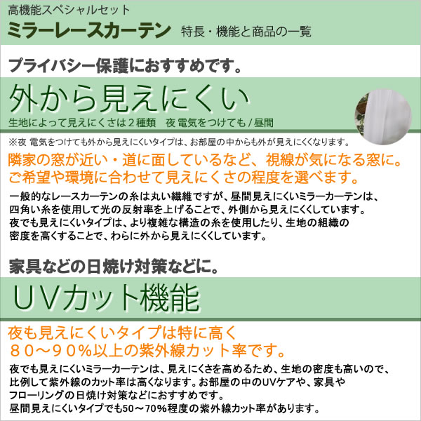 送料無料】高機能スペシャルセット 1級(2級)遮光防炎加工カーテンとミラーレース 規格サイズ【受注生産A】 - カーテン通販 カーテン天国 本店