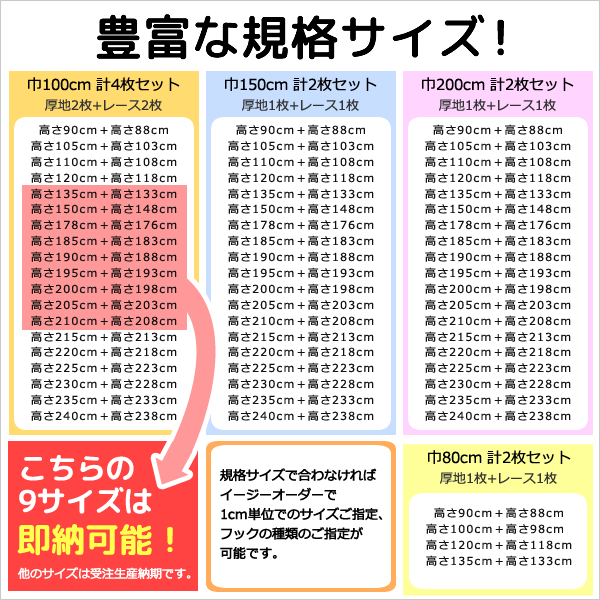 送料無料】高機能スペシャルセット 1級(2級)遮光防炎加工カーテンと