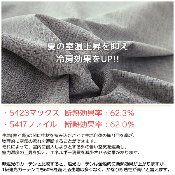 カーテン生地のみ販売」1級遮光カーテン カーテン 遮光 1級 遮光率100